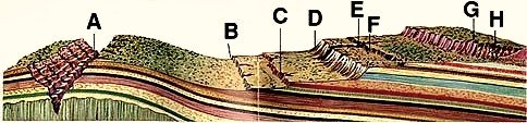 Photo of drawing of the Grand Staircase with the Chocolate Cliffs.